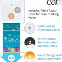 43735W_Mini-Flower-Fountain_product-3-247x296