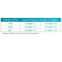 A7367_image2_NA_EN-1