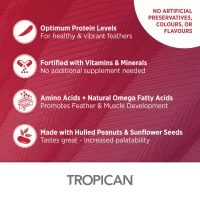 CalloutsFeatures-Tropican_High_Performance_2022_EN-1536x1536-1