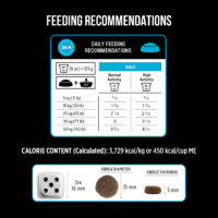 D6223-SubZero-Canadian-Pacific-10kg-Panel-Image-EN-10