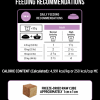 D6227-SZ-FD-Pork-369g-EN-7-247x296