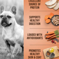 DogFood_Small_92921_TurkeySweetPotato_Callouts_1500px-247x296