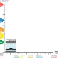 PT2599_nat_ter_volumetables1-247x296