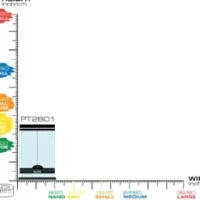 PT2601_nat_ter_volumetables1-1-247x296